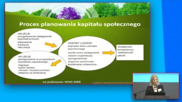 Prywatne: [ID: 3TwnTDbREE4] Youtube Automatic