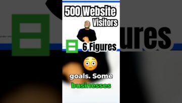 Prywatne: [ID: wkz7PHagw2E] Youtube Automatic